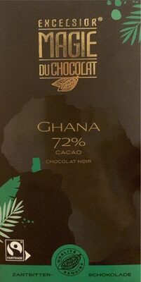 Ghana 72%