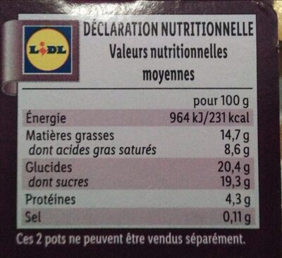 Crème Brûlée with caramelised sugar topping nutrition facts table