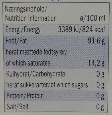 Olivenöl nutrition facts table