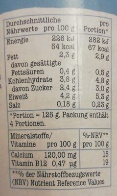 Soja Natur nutrition facts table