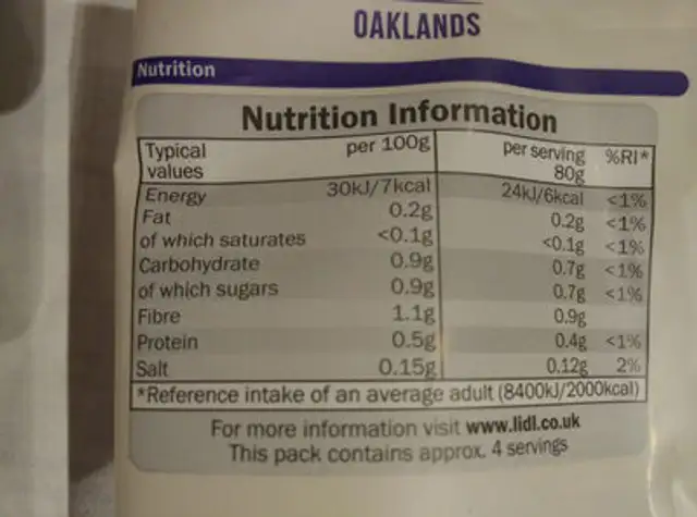 Celery nutrition facts table