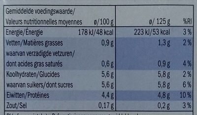 Yaourt Nature Maigre nutrition facts table