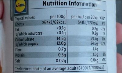 Peach slices in light syrup nutrition facts table