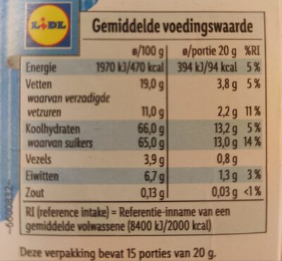Vlokken melk nutrition facts table