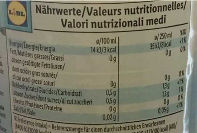 Grapefruit light nutrition facts table