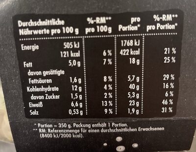 Salat Combo, Nudeln & Hähnchen nutrition facts table