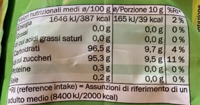 Tè Al limone nutrition facts table