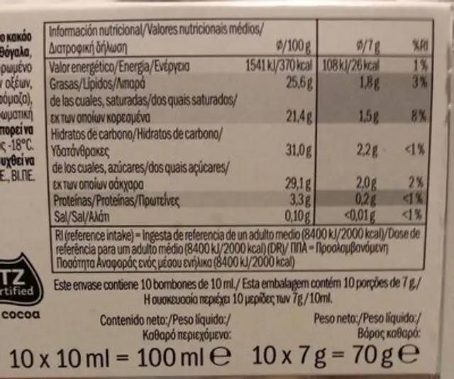 Ice Cream Bonbons nutrition facts table