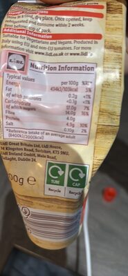 Tomato Purée nutrition facts table