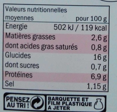Nouilles à la vietnamienne au porc & aux crevettes nutrition facts table