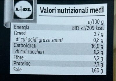 Panzerotti With A Mediterranean Style Pesto Filling nutrition facts table