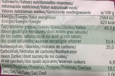 Cashews Noix de cajoux nutrition facts table