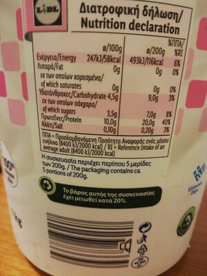 Yougurt greco 0% grassi nutrition facts table