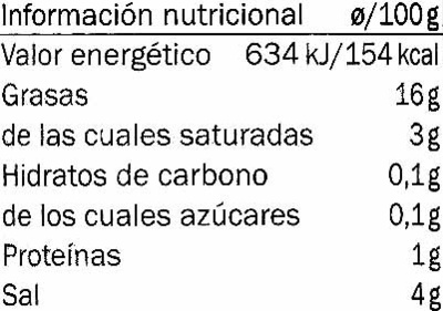Aceitunas verdes rellenas de pimiento nutrition facts table