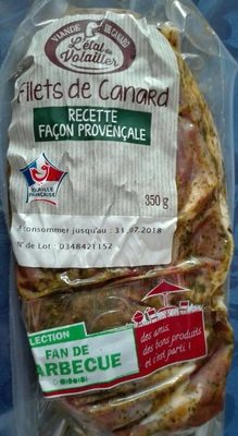 Filets de canard (recette façon provençale)