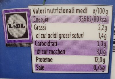 cottage cheese lactose free nutrition facts table