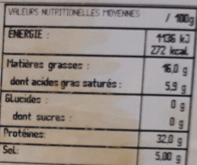 Jambon à l'os nutrition facts table