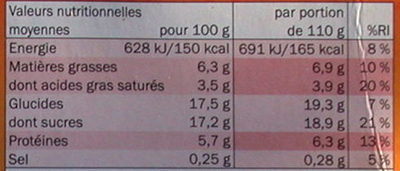 Flan au fromage frais au caramel nutrition facts table