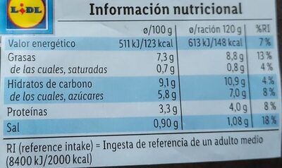 Pimiento del piquillo relleno de bacalao nutrition facts table