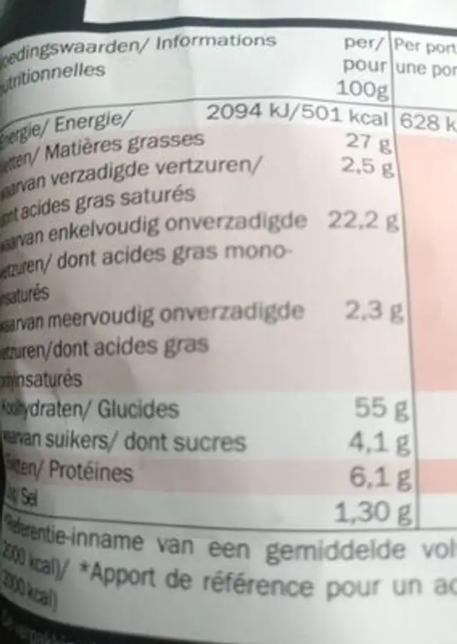 Kessel Chips Sweet Chili nutrition facts table