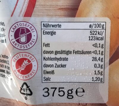 Mini Kartoffel-knödel nutrition facts table
