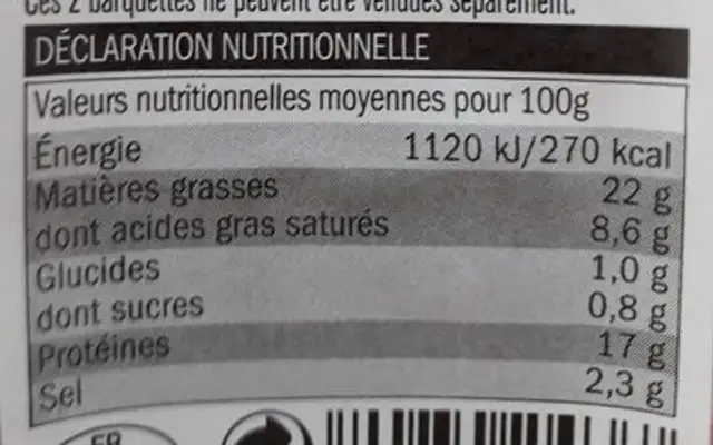 Lardons fumés nutrition facts table