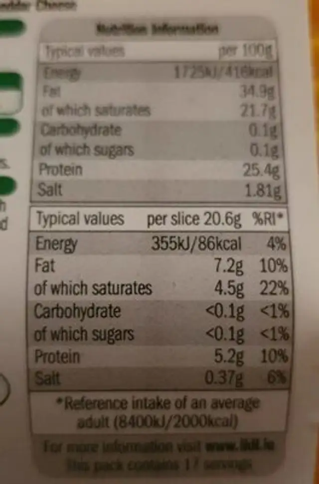 Irish Medium Red Cheddar nutrition facts table