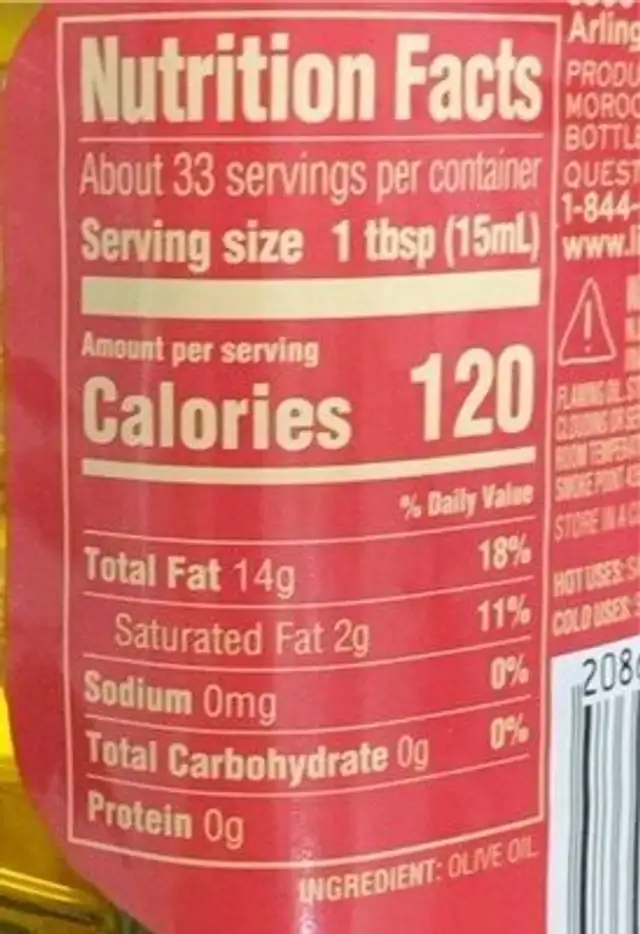 Olive oil nutrition facts table