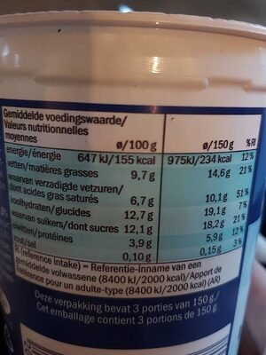 Yogourt greek noix de coco nutrition facts table