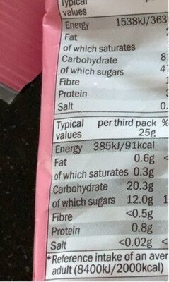 Strawberry laces nutrition facts table
