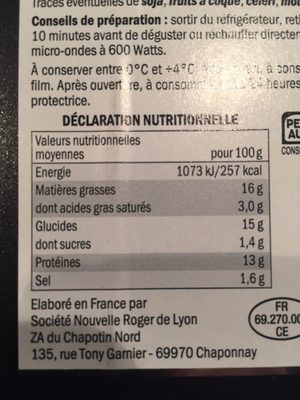 Mini cake nutrition facts table