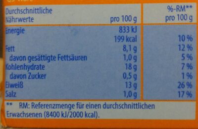 Dino-Nuggets nutrition facts table