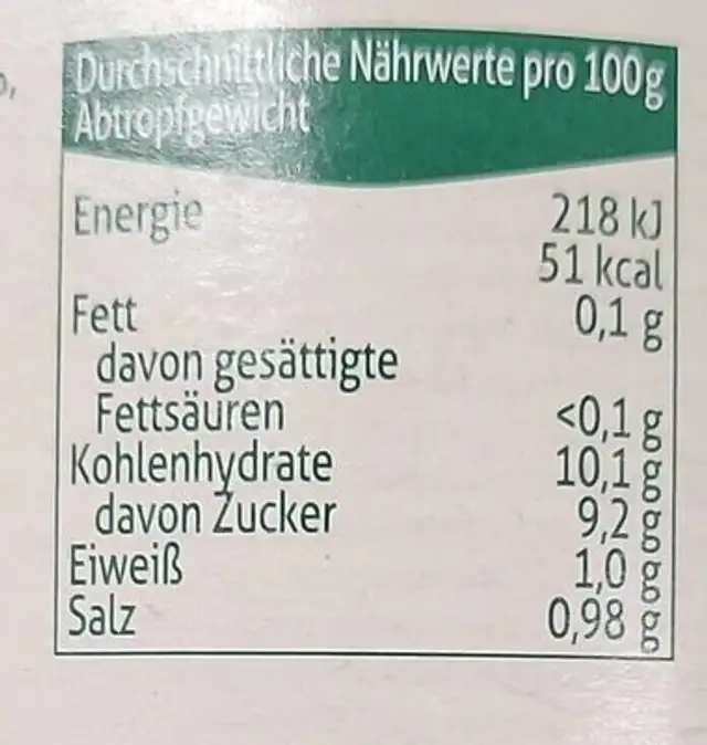 Gemüse: Rote Bete Salat nutrition facts table