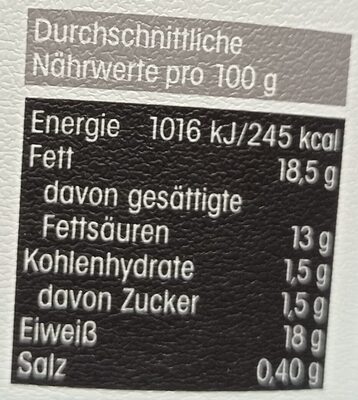 Mini Mozzarella nutrition facts table