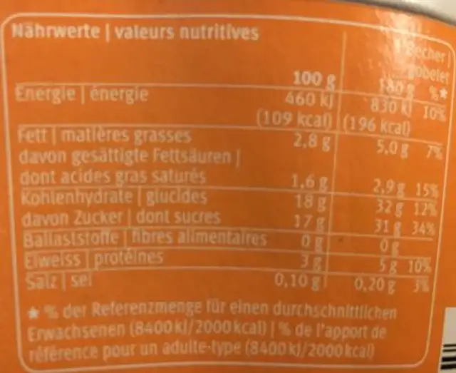 Joghurt Caramel nutrition facts table