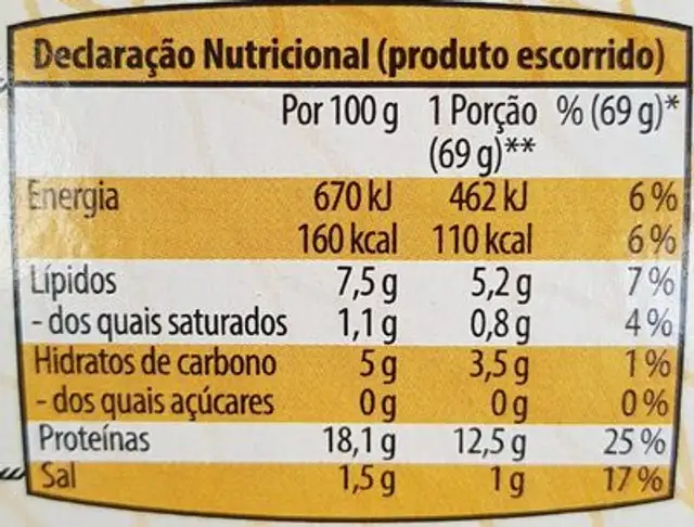 MEXILHÕES EM ESCABECHE nutrition facts table