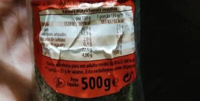 Produit inconn nutrition facts table