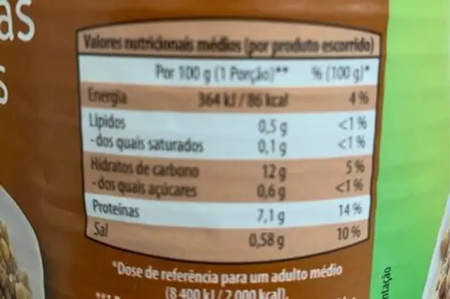 Lentilhas cozidas nutrition facts table