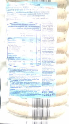 Original Nürnberger Rostbratwürste nutrition facts table