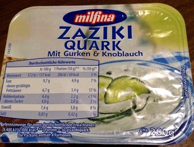 Zaziki Quark
