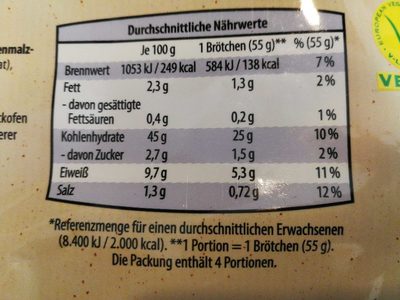 Kaiserbrötchen Mohn/Sesam