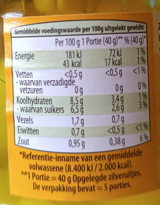 Amsterdamse uitjes nutrition facts table
