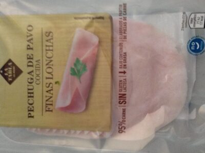 Pechuga de pavo