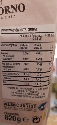 Pan de molde blanco familiar