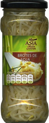 Brotes de soja