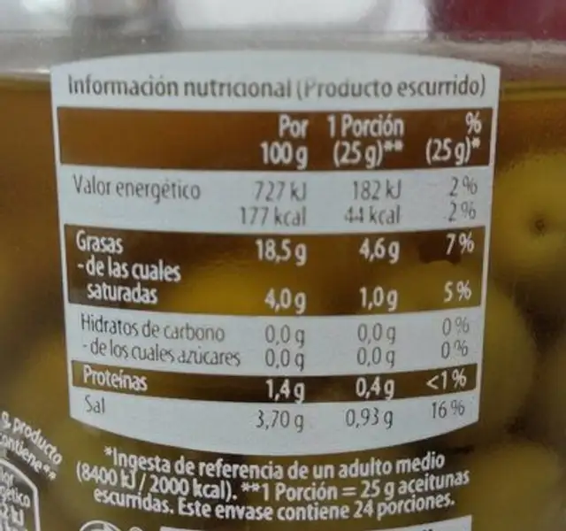 Aceitunas Manzanilla Sabor Anchoa nutrition facts table