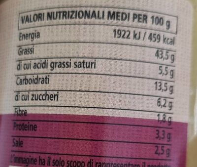 I pesti - Carciofi e noci nutrition facts table