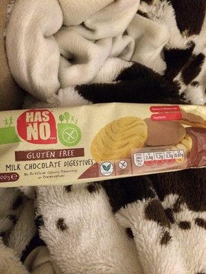 Milk Chocolate Digestives