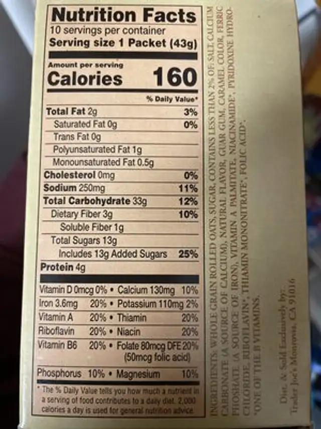 Unknown nutrition facts table