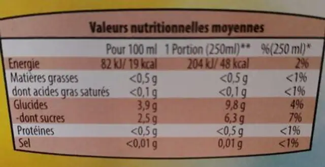 Bière sans alcool nutrition facts table